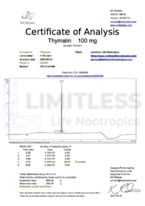 Certificate of Analysis for Thymalin