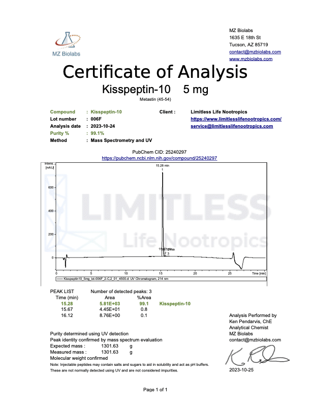 Certificate of Analysis for Kisspeptin-10 5 mg