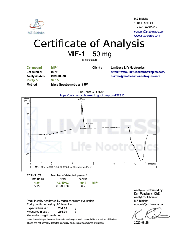 Certificate of Analysis for MIF-1 50 mg