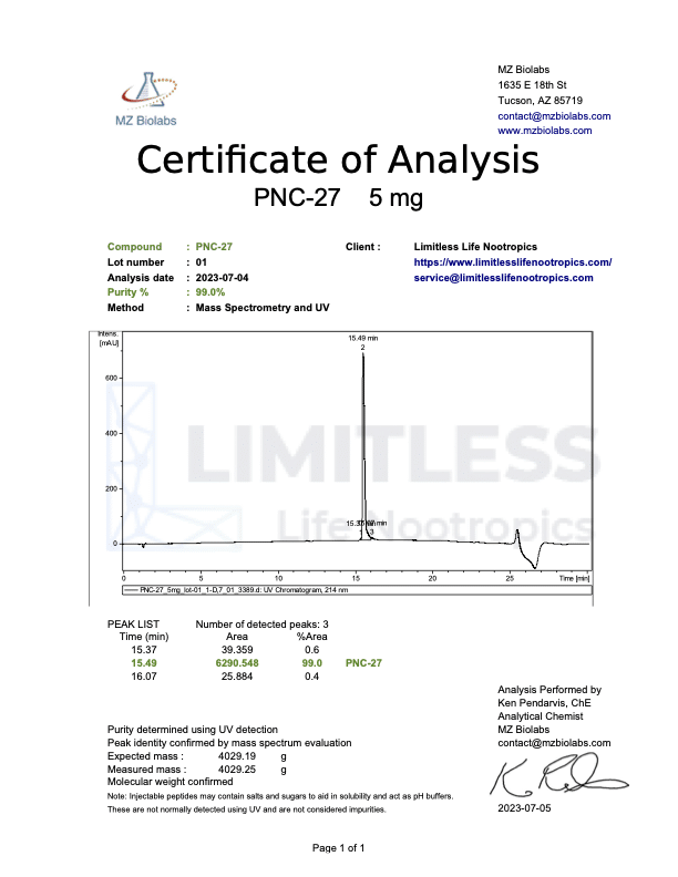 Certificate of Analysis for PNC-27 5 mg