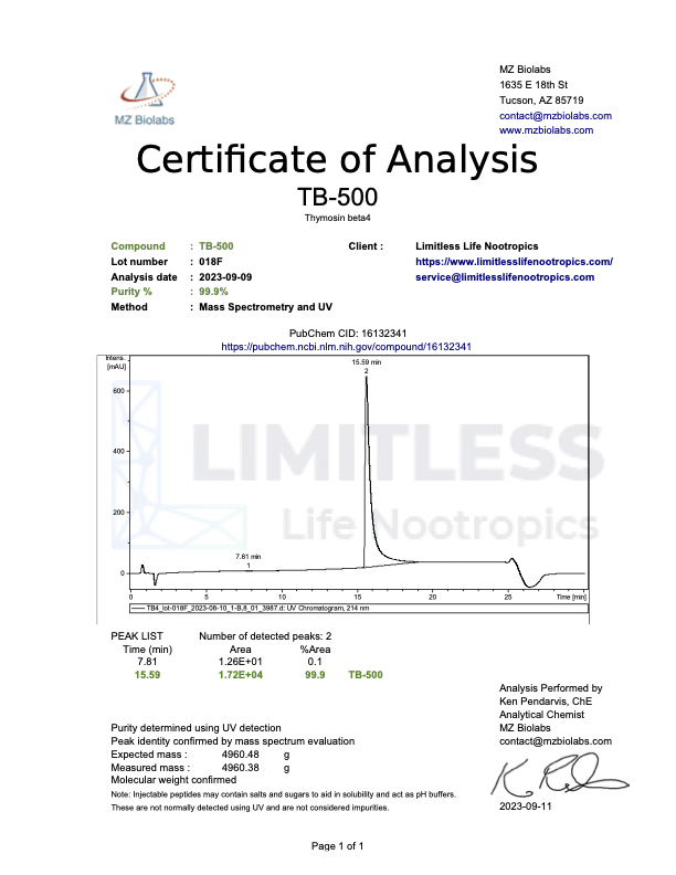 Certificate of Analysis for TB-500