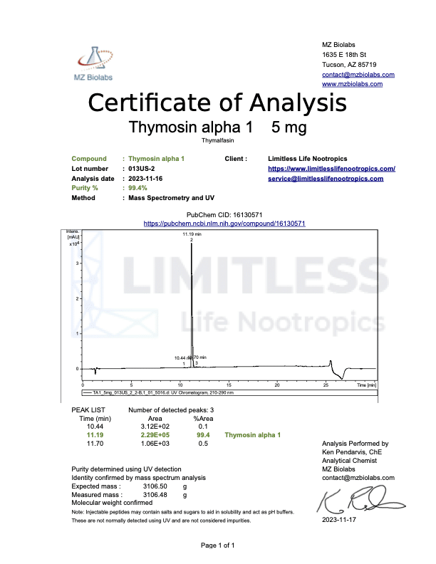 Certificate of Analysis for Thymosin Alpha 1 5mg