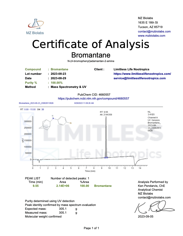 Certificate of Analysis for Bromantane