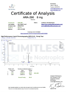 COA_ARA-290_1163_57_r1_2024_07_09