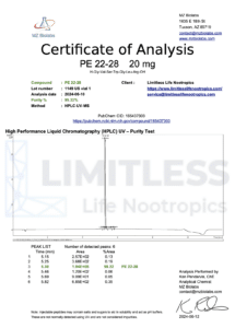 COA_PE_22-28_20mg_lot-1149US_vial1_2024-06-12