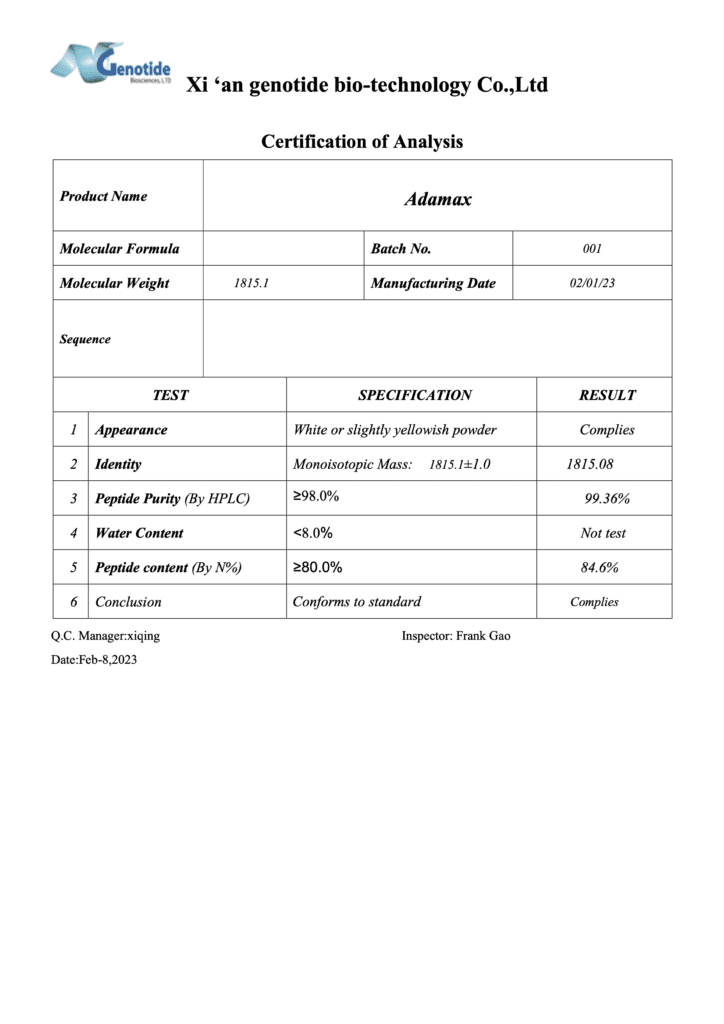 Certificate of Analysis for Adamax Nootropic Peptide