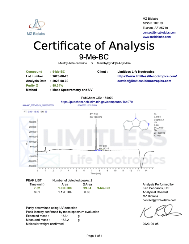 Certificate of Analysis for 9-Me-BC