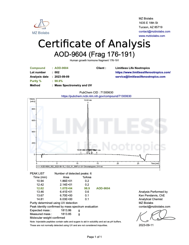 Certificate of Analysis for AOD-9604
