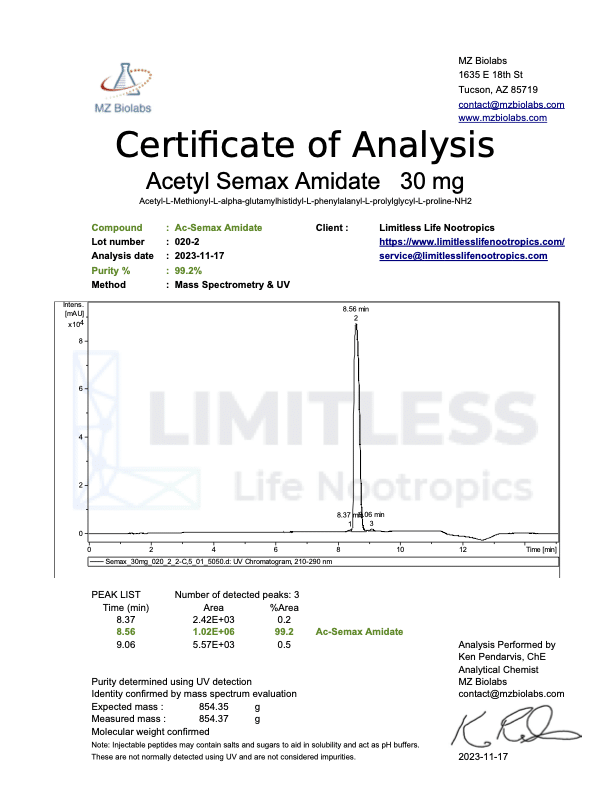 Certificate of Analysis for Acetyl Semax Amidate