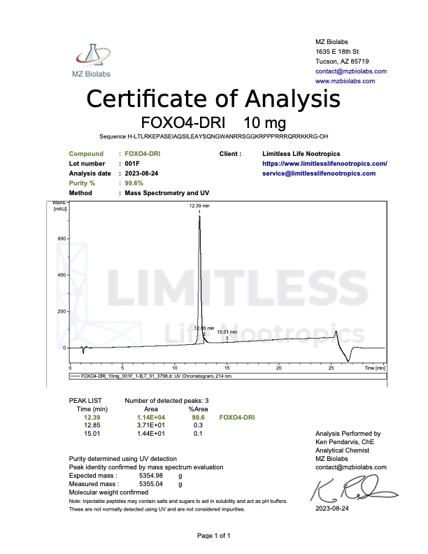 Certificate of Analysis for FOX04-DRI