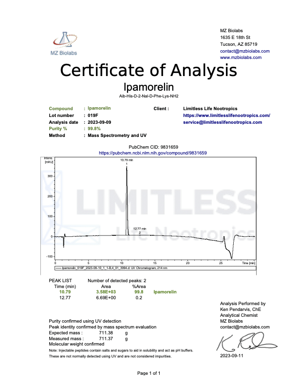 Certificate of Analysis for Ipamorelin