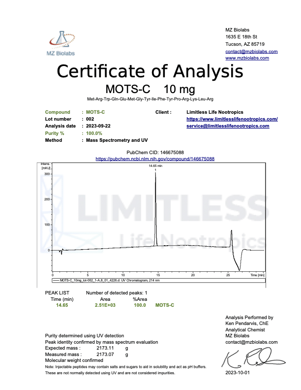 Certificate of Analysis for MOTS-C