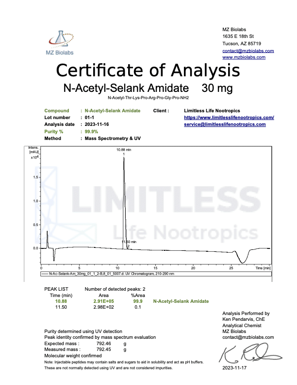 Certificate of Analysis for N-Acetyl Selank Amidate