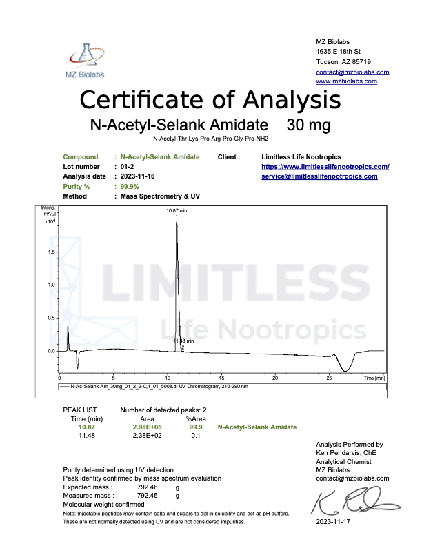 Certificate of Analysis for N-Acetyl Selank Amidate