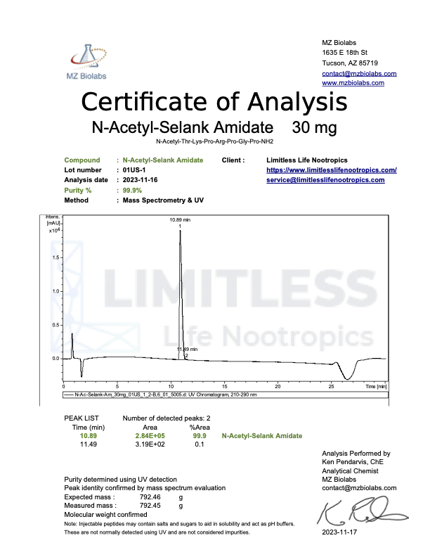 Certificate of Analysis for N-Acetyl Selank Amidate