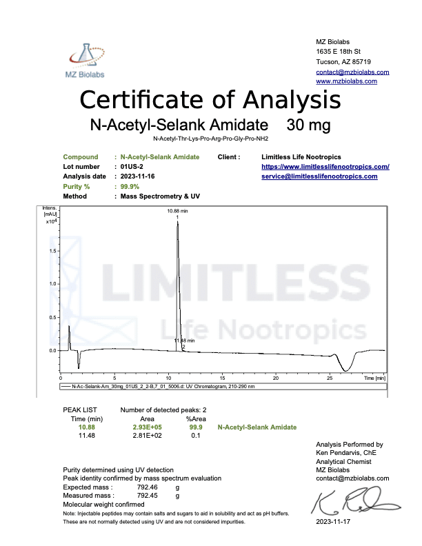Certificate of Analysis for N-Acetyl Selank Amidate