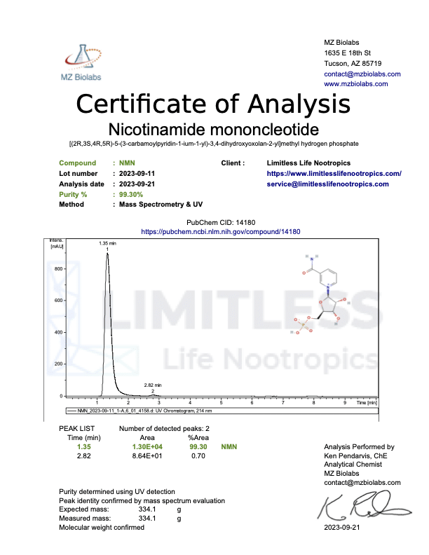 Certificate of Analysis for NMN