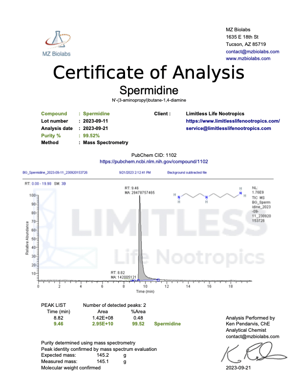 Certificate of Analysis of Spermidine