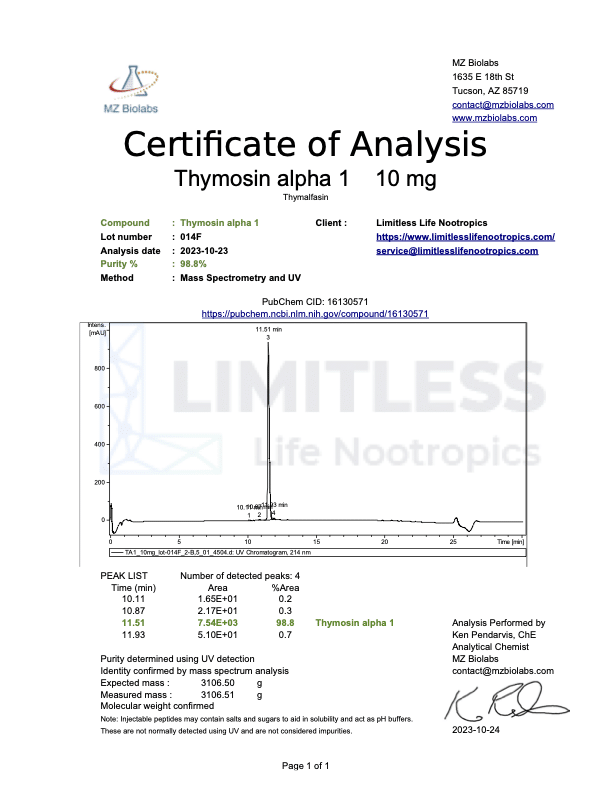 Certificate of Analysis for Thymosin Alpha 1