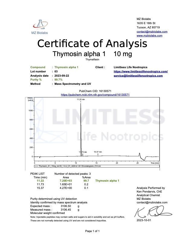 Certificate of Analysis for Thymosin Alpha 1 10 mg