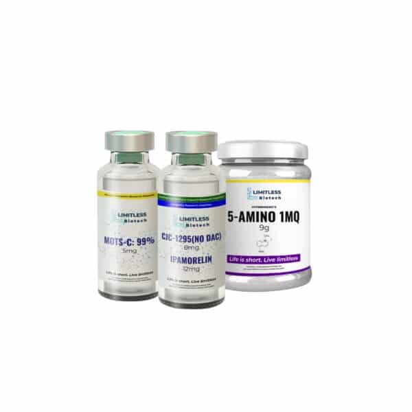 Womens Fat Loss Bundle Research