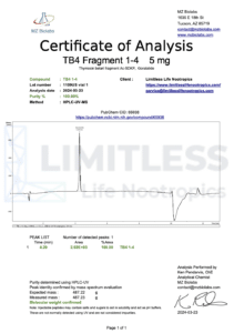COA_TB4_fragment_1-4_5mg_lot-1109US_vial2_2024-03-25