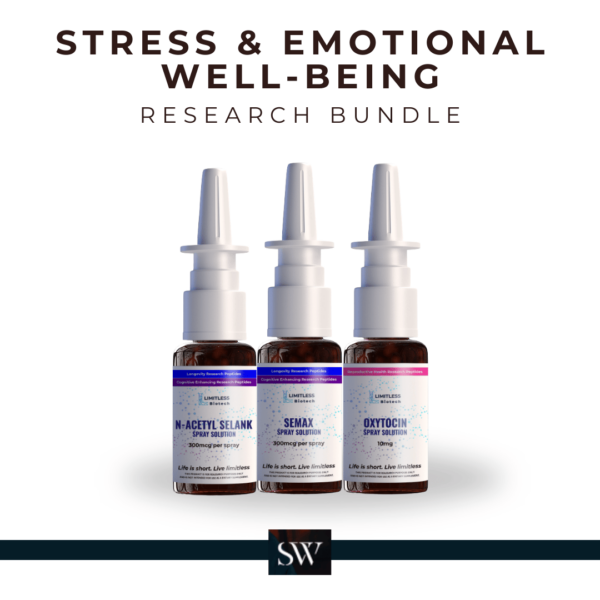 SARAH'S STRESS AND EMOTIONAL WELL-BEING RESEARCH BUNDLE